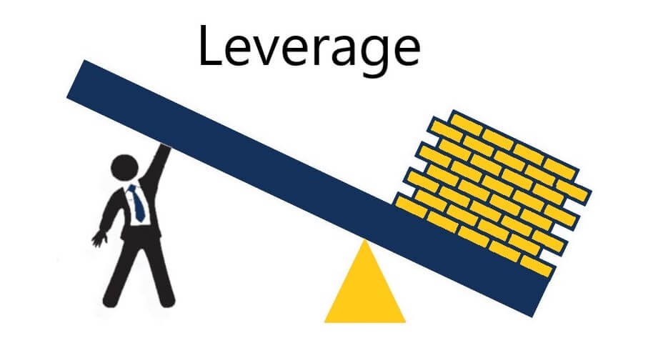 Was ist Leverage in einfachen Worten?