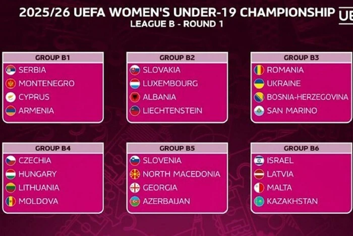Młodzieżowa reprezentacja Ukrainy w piłce nożnej kobiet poznała rywali w eliminacjach do Euro-2026