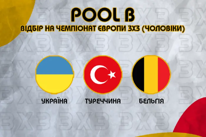 Auswahl für die Basketball-Europameisterschaft 3x3: Die Nationalmannschaft der Ukraine hat ihre Gegner erfahren