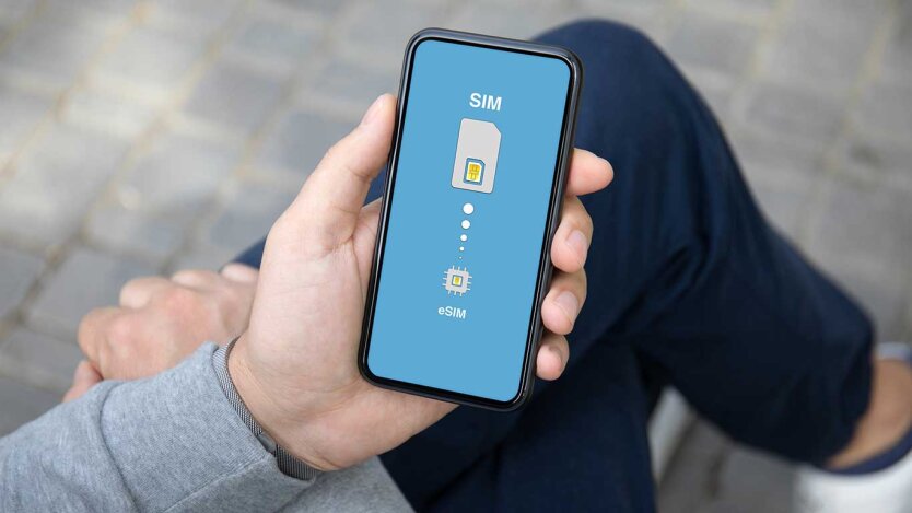 Віртуальна SIM-картка Lifecell та ПриватБанку